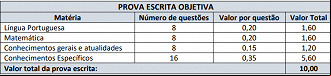 Concurso Prefeitura de Pinheiro Machado-RS 2023: Prova objetiva Concurso Prefeitura de Pinheiro Machado-RS 2023: Prova objetiva