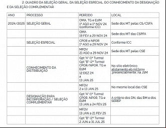 Créditos: Divulgação/DOU Créditos: Divulgação/DOU