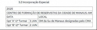 Créditos: Divulgação/DOU Créditos: Divulgação/DOU
