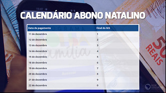 Calendário do Bolsa Família em dezembro terá pagamentos entre 11 e 22/12. Imagem: Ache Concursos Calendário do Bolsa Família em dezembro terá pagamentos entre 11 e 22/12. Imagem: Ache Concursos