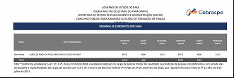 Créditos: Divulgação/Cebraspe Créditos: Divulgação/Cebraspe