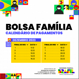 Tabela do Bolsa Família em dezembro Tabela do Bolsa Família em dezembro
