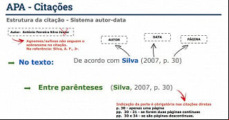 Modelo de citação com um autor. Créditos: Reprodução/Biblioteca Central UnB Modelo de citação com um autor. Créditos: Reprodução/Biblioteca Central UnB
