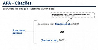 Modelo de citação com três autores. Créditos: Reprodução/Biblioteca Central UnB Modelo de citação com três autores. Créditos: Reprodução/Biblioteca Central UnB