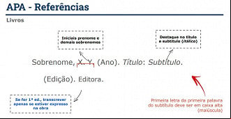 Modelo de referência. Créditos: Reprodução/Biblioteca Central UnB Modelo de referência. Créditos: Reprodução/Biblioteca Central UnB