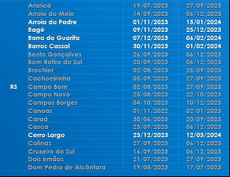 Créditos: Divulgação/Caixa Econômica Federal Créditos: Divulgação/Caixa Econômica Federal