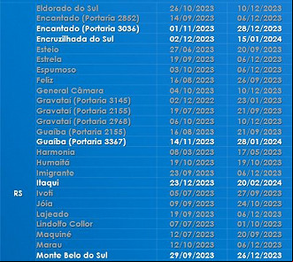Créditos: Divulgação/Caixa Econômica Federal Créditos: Divulgação/Caixa Econômica Federal