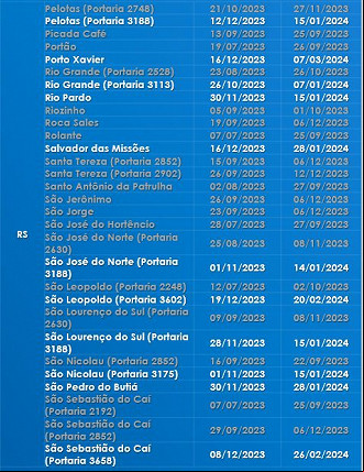 Créditos: Divulgação/Caixa Econômica Federal Créditos: Divulgação/Caixa Econômica Federal