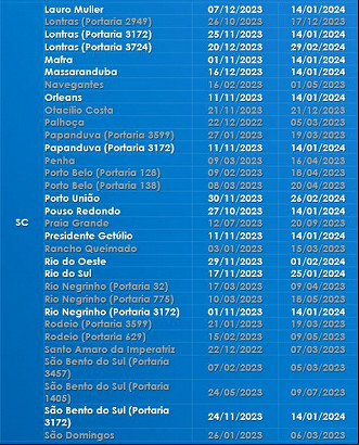 Créditos: Divulgação/Caixa Econômica Federal Créditos: Divulgação/Caixa Econômica Federal
