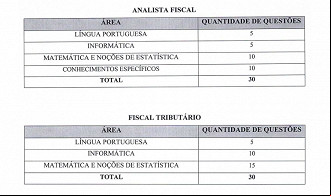 ss ss