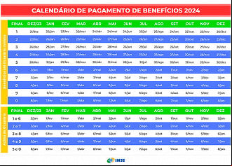 Calendário do INSS para 2024 - Fonte: Ministério da Previdência Calendário do INSS para 2024 - Fonte: Ministério da Previdência