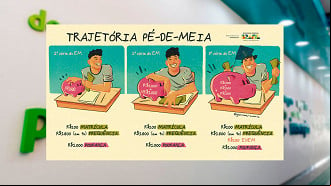 MEC abre o programa de Pé-de-Meia com bolsa para estudantes do Ensino Médio MEC abre o programa de Pé-de-Meia com bolsa para estudantes do Ensino Médio