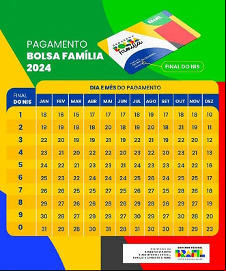Calendário Bolsa Família 2024 Calendário Bolsa Família 2024