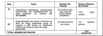 Créditos: Divulgação/Edital Juiz de Fora-MG Créditos: Divulgação/Edital Juiz de Fora-MG