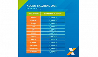Calendário do PIS/PASEP em 2024 - Caixa Calendário do PIS/PASEP em 2024 - Caixa