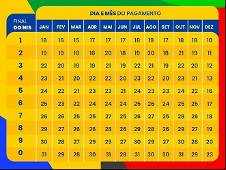Calendário de pagamento Bolsa Família Calendário de pagamento Bolsa Família
