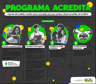 Créditos: Divulgação/Governo Federal Créditos: Divulgação/Governo Federal