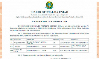 Portaria 1.614 decreta novas cidades em estado de emergência - Fonte: DOU Portaria 1.614 decreta novas cidades em estado de emergência - Fonte: DOU