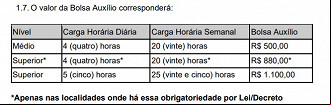 Créditos: Divulgação/CIEE Créditos: Divulgação/CIEE