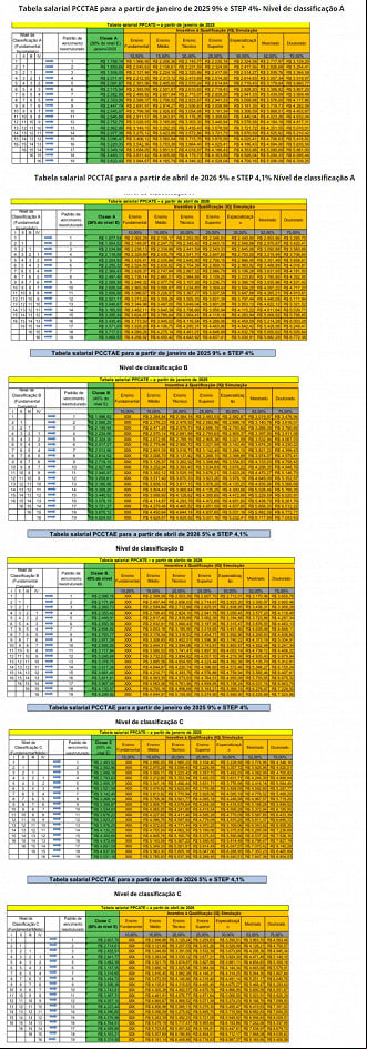 Créditos: Divulgação/Aptafurg Créditos: Divulgação/Aptafurg