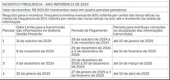 Incentivo Frequência - EJA - Divulgação: Governo Incentivo Frequência - EJA - Divulgação: Governo