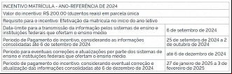 Incentivo Matrícula - EJA - Divulgação: Governo Incentivo Matrícula - EJA - Divulgação: Governo