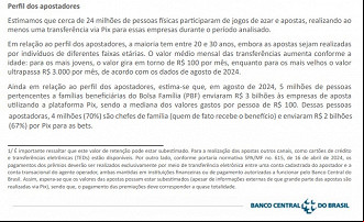 Créditos: Divulgação/Banco Central Créditos: Divulgação/Banco Central