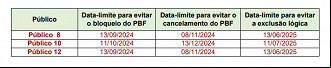 Créditos: Divulgação/MDS Créditos: Divulgação/MDS