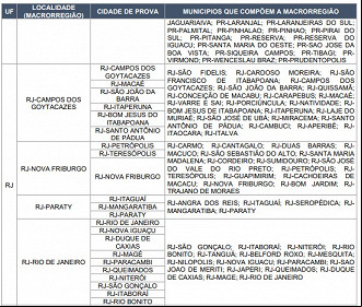 Créditos: Divulgação/Correios Créditos: Divulgação/Correios