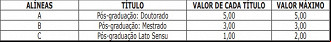 Créditos: Divulgação/Banpará