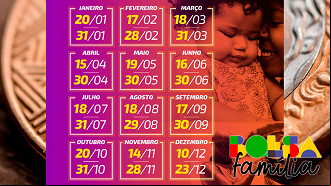 Calendário do Bolsa Família 2025 - Fonte: MDS Calendário do Bolsa Família 2025 - Fonte: MDS