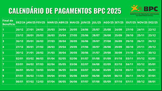 Créditos: Divulgação/INSS Créditos: Divulgação/INSS