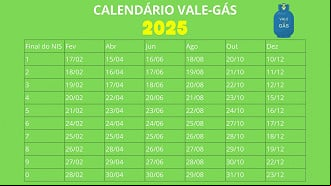 Calendário Vale-Gás 2025 Calendário Vale-Gás 2025