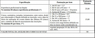 ´´ ´´