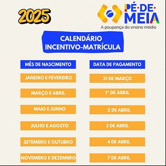 Calendário Incentivo-Matrícula Pé-de-Meia 2025/Fonte: MEC Calendário Incentivo-Matrícula Pé-de-Meia 2025/Fonte: MEC