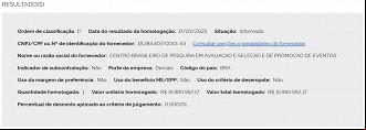 Créditos: Divulgação/Compras Governo Créditos: Divulgação/Compras Governo