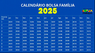 Calendário do Bolsa Família de 2025 Calendário do Bolsa Família de 2025