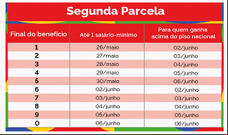 (Foto: Reprodução) (Foto: Reprodução)